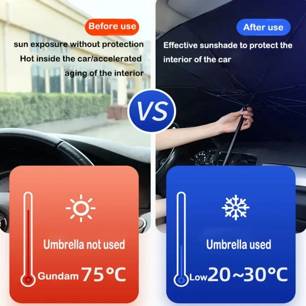 Car Sunshade Umbrella For Auto Shading Car Sun Shade Protector Parasol Summer Sun Interior Windshield Protection Curtain - Gadgets For All