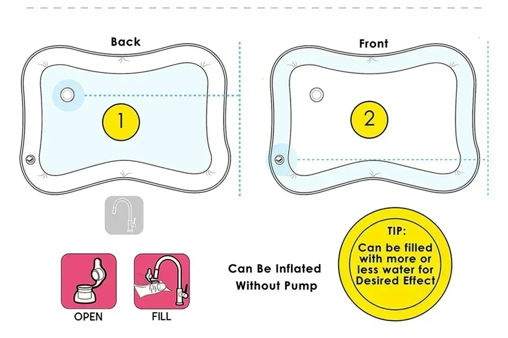 Large Baby Play Mat Summer Inflatable Water High Quality Baby Early Education Water Play Mat Suitable for Baby Activity Exercise - Gadgets For All